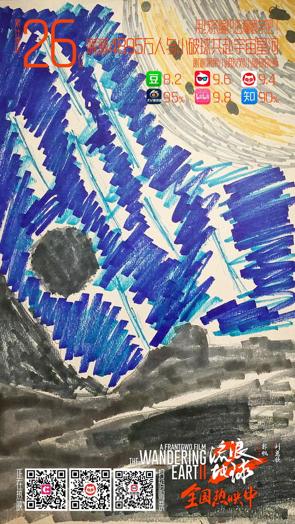 《流浪地球2》累计票房突破26亿2023年春节档评分第一