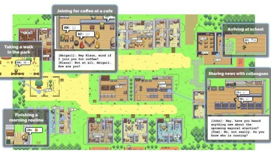 研究人员在一个生活就像现实的虚拟小镇上创建了一款虚拟AI游戏AI。
