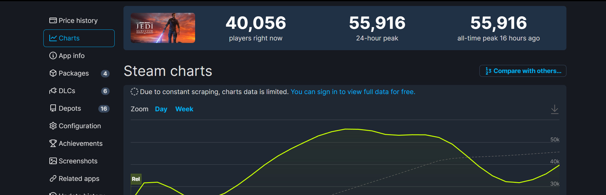 《星球大战绝地：幸存者》的非官方优化方法来了，效果明显。
