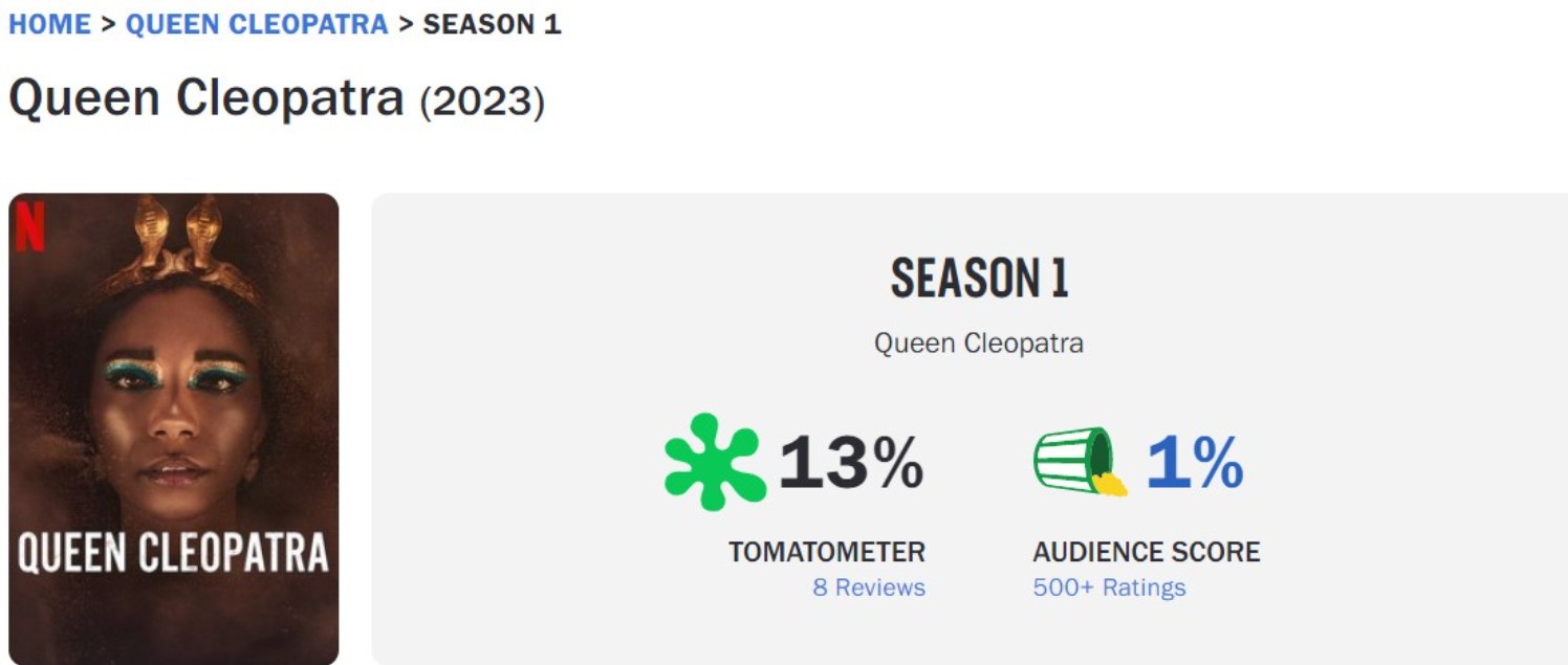 Netflix《埃及艳后》收到差评黑人女性爆炸案备受争议
