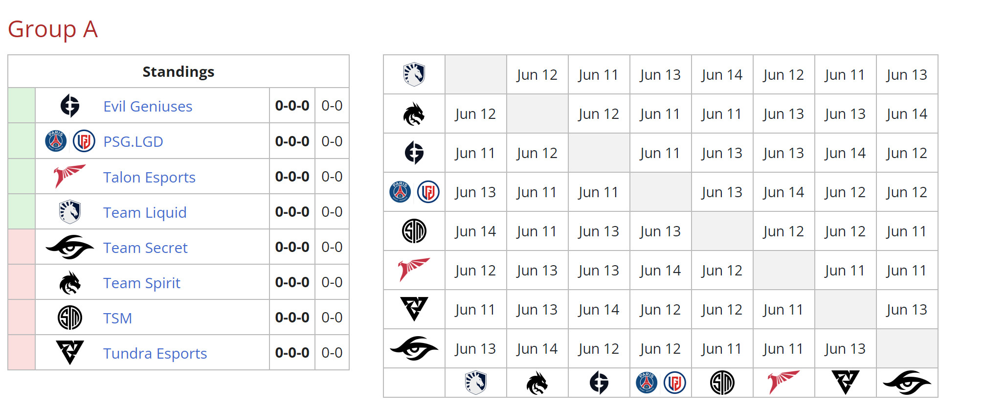 《DOTA2》梦想联赛S20小组赛的分组和赛程公示。
