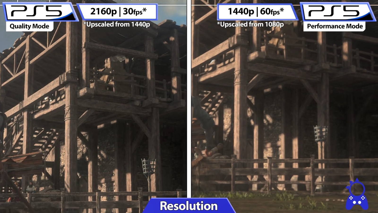 几个毛社《最终幻想16》试玩Demo图形对比场景动画锁定30帧
