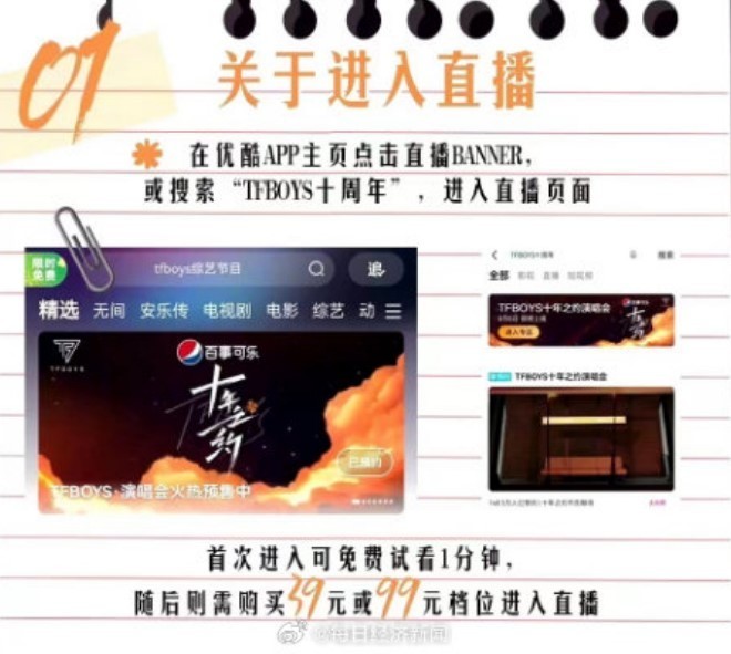 TFBOYS演唱会优酷成为大赢家，在线直播收入至少6550万美元。
