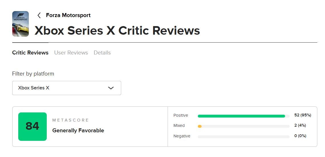 《极限竞速：Motorsport》媒体得分提升IGN得分8GS得分9
