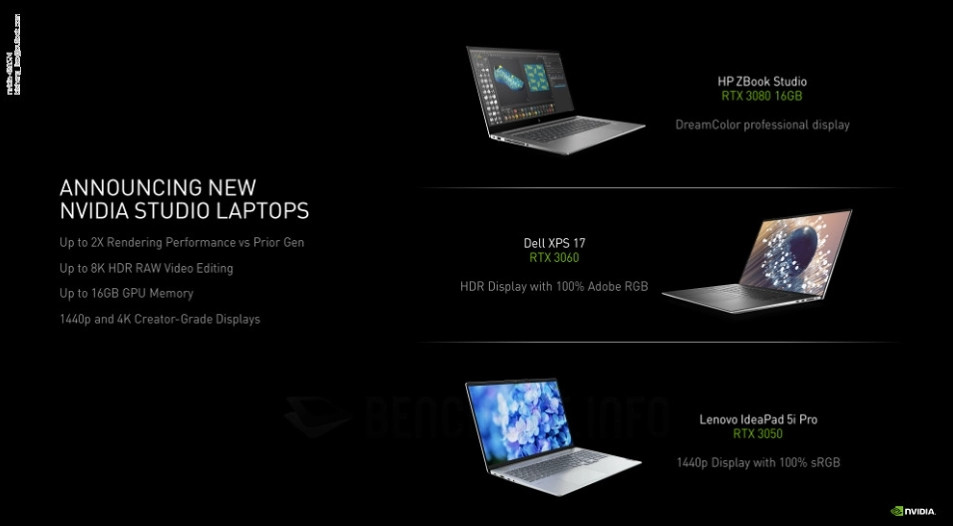 NVIDIA将推动免插拔RTX3050台式机显卡采用移动GPU
