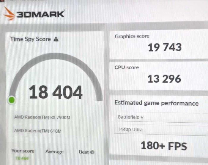 RX7900M基准测试结果显示，3DMarkTimeSpy比RTX4080高4.3%
