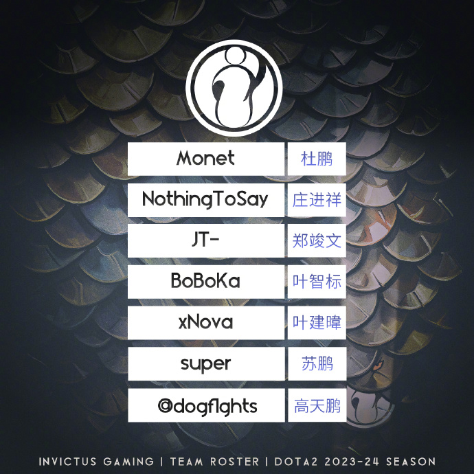 IG《DOTA2》赛区官方宣布将LGD中丹NothingToSay引入新阵容。
