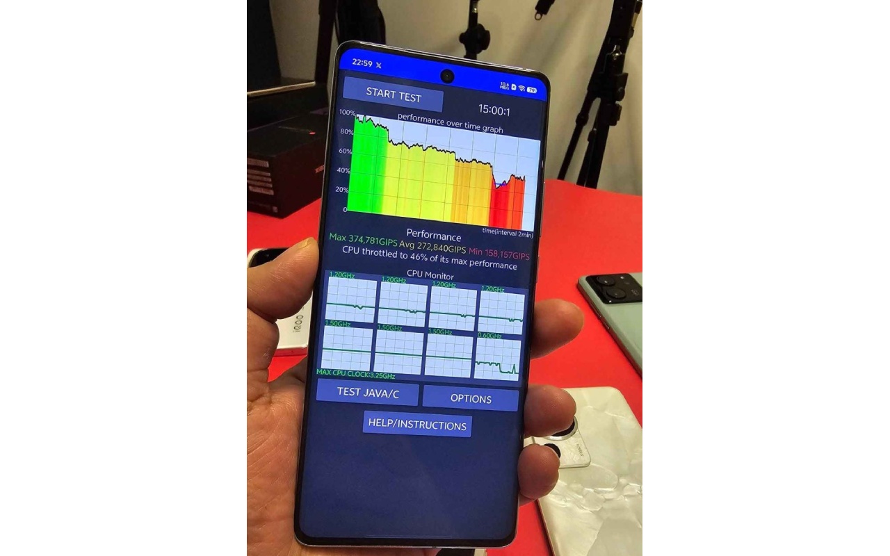 外媒测试天机9300压力测试，CPU频率降低明显。
