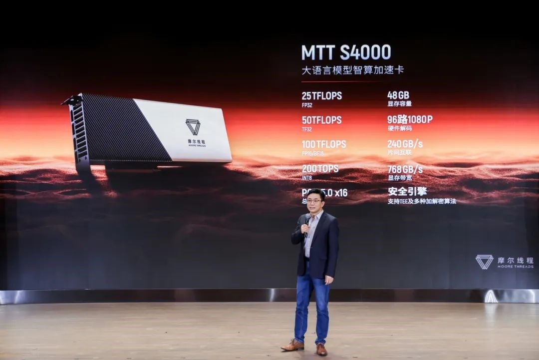 摩尔线程发布的MTTS4000加速卡支持48GB显存。
