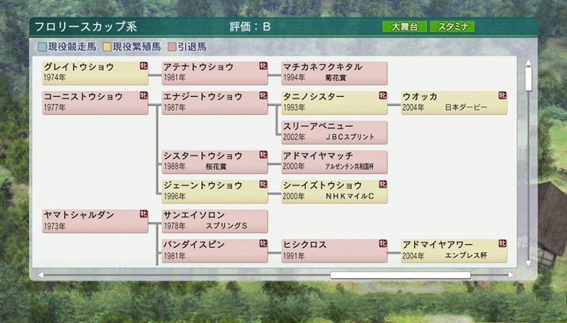 97429cf70eb2f446cf6f85063394390a