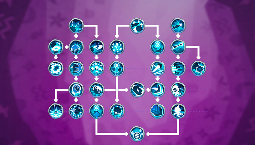 91651ce009f65747dd1395c28f2e474b