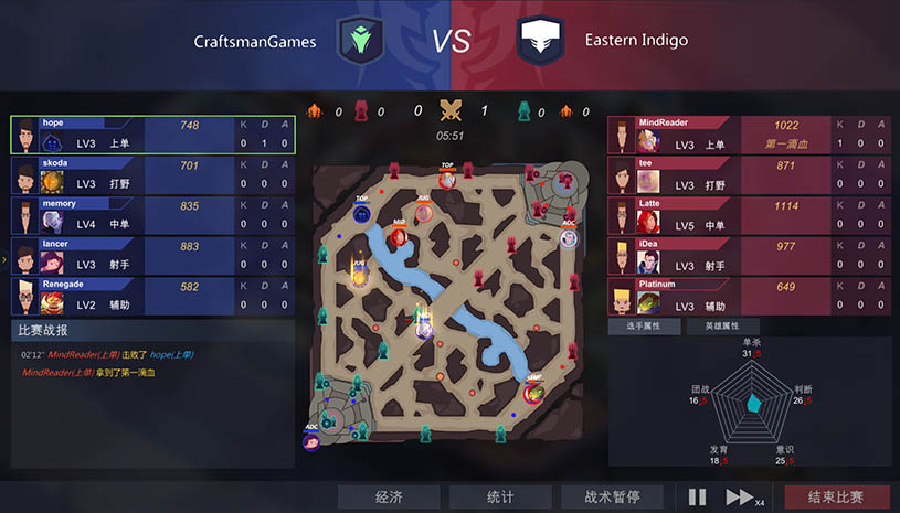 d4266f38037a982acb470d72609e743e