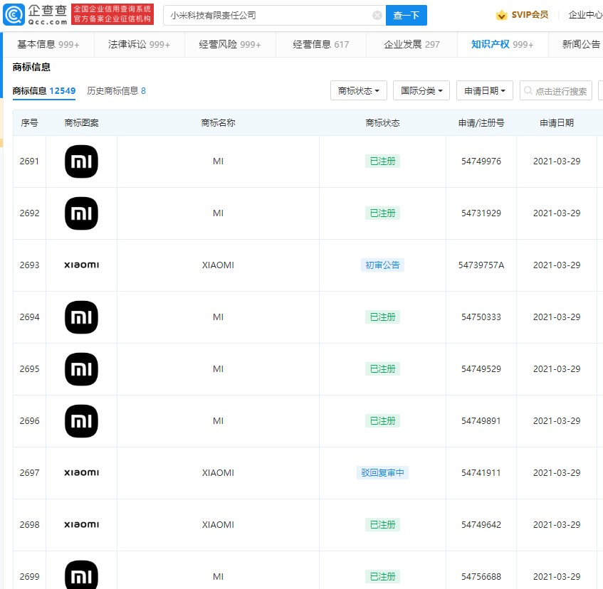小米成功注册新logo商标雷军曾表示，花了200万设计。