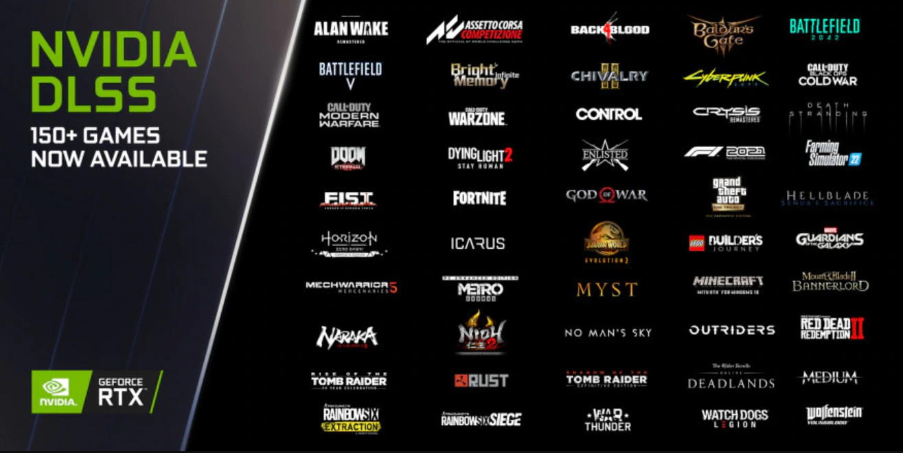 n卡新驱动发布DLSS支持游戏现已超过150款。