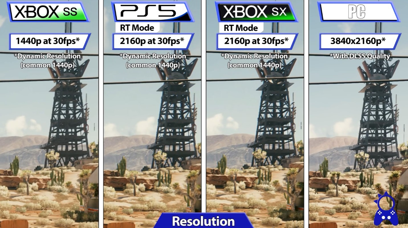 《赛博朋克2077》 PC  vs次世代版对比：主机大幅提升。