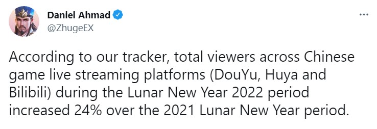 国内三大直播平台的观众在春节期间上涨了24%。《原神》输给《王者荣耀》。