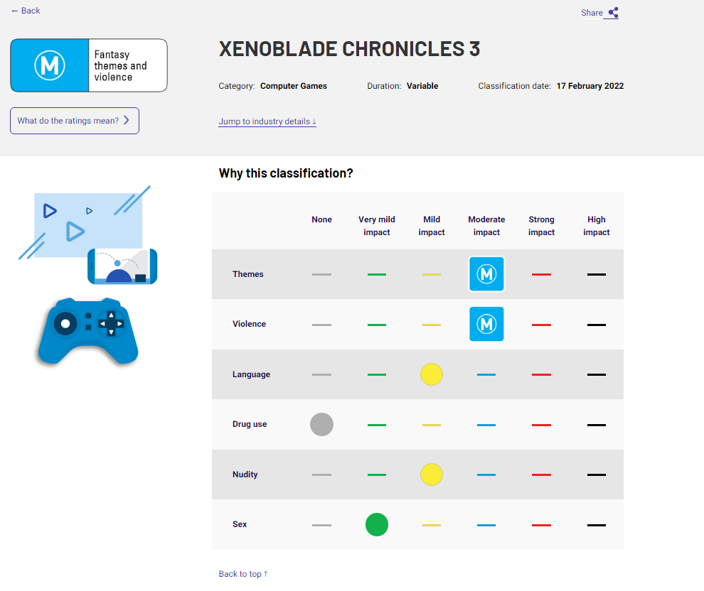 《异度神剑3》被澳洲评级评为M《奇幻题材与暴力》。