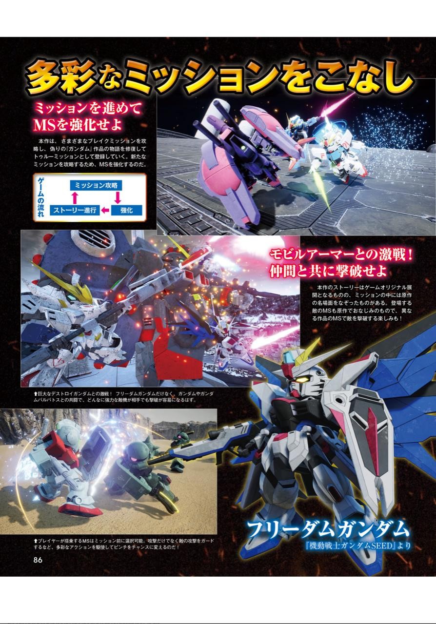 《SD高达 激斗同盟》参与名单开放，已开发80%。