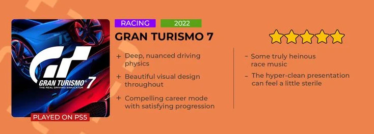 非常抢眼！《GT赛车7》照片模式截图