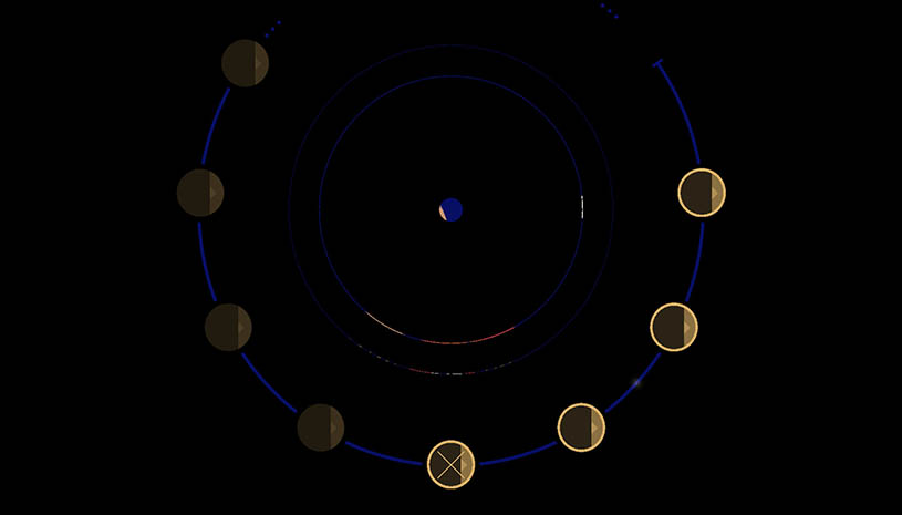 1479d7b9f5d0233ec74fb0dc948888b7