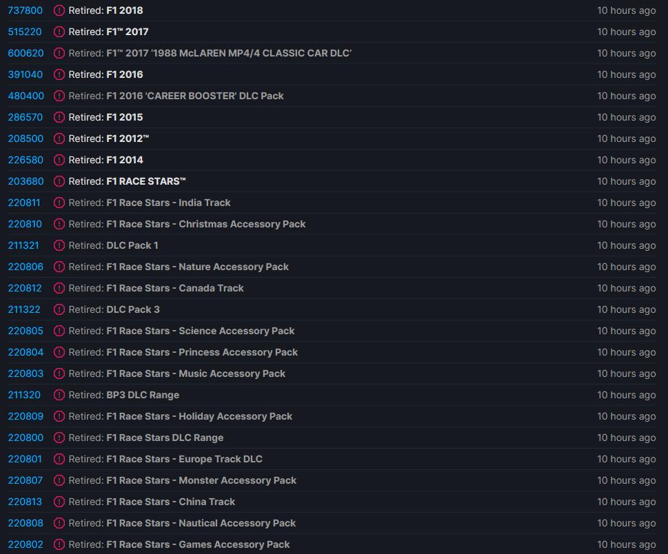 在Codemasters的要求下，Steam已经下架了很多F1游戏。