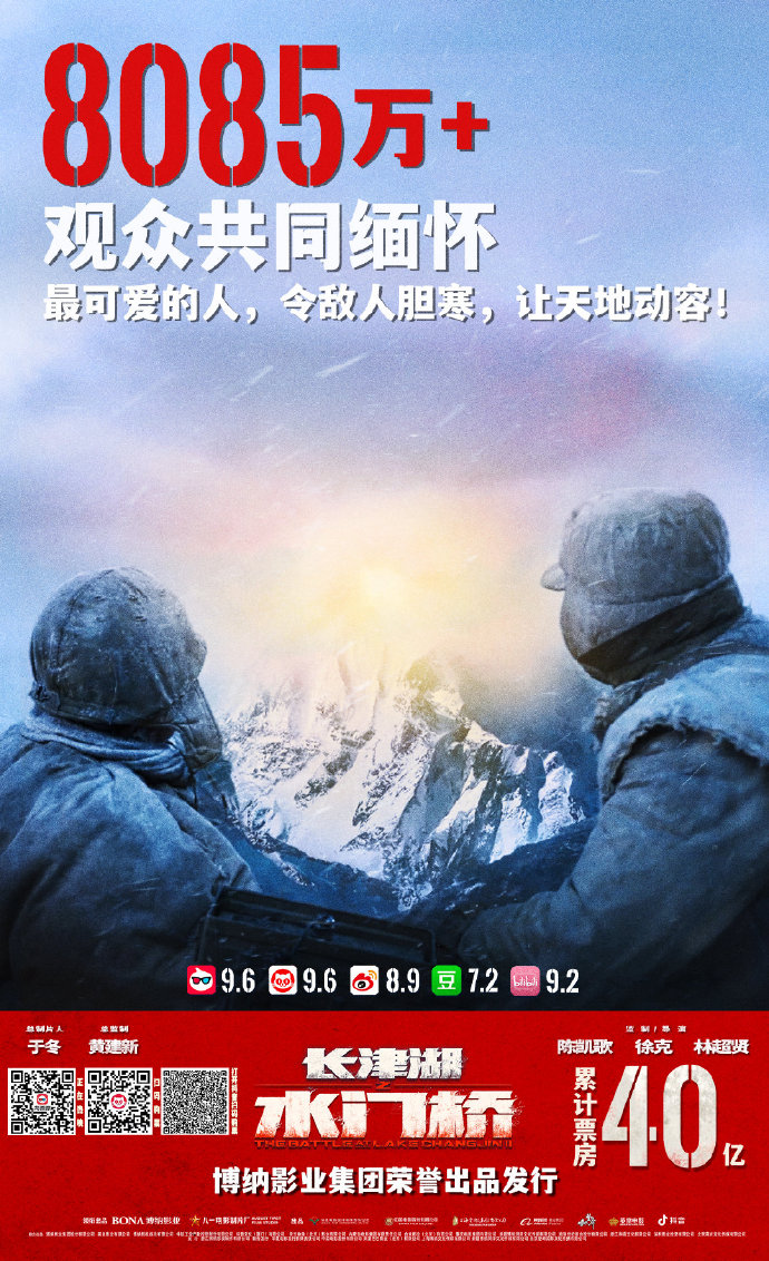 《长津湖之水门桥》票房破408085万人。