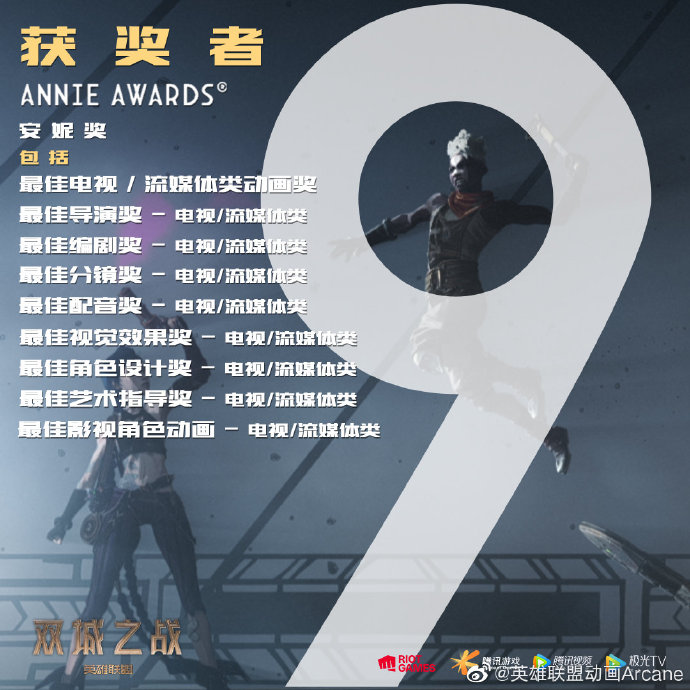 获得手软大奖《英雄联盟：双城之战》安妮奖9中9。