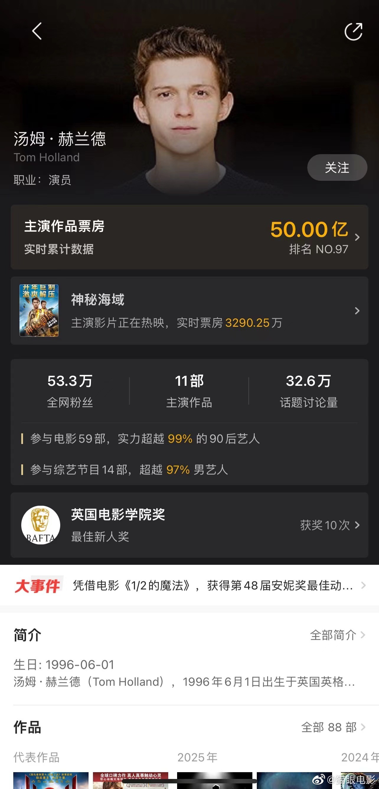 荷兰哥主演的电影，国内票房破50亿实力，小鲜肉