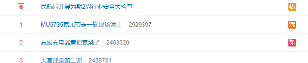 敢拔充电头？有人忘了拔充电器，居然把房子烧了。