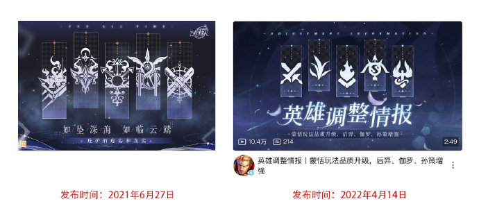 王者荣耀中的供应商发布调查报告：不存在抄袭。
