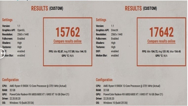 AMD显卡突破！OpenGL的性能激增了50%，赶上了英伟达