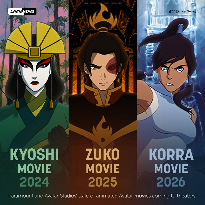 《降世神通》宣布未来计划推出三部人物题材电影。