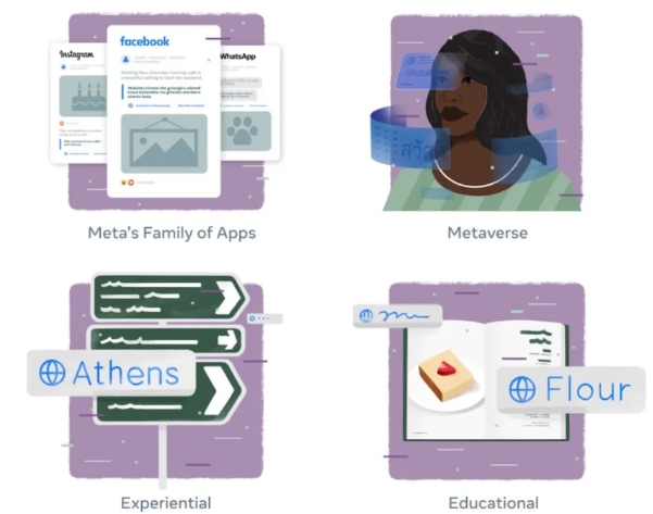 宣布Meta拥有的人工智能系统NLLB-200可以高质量地翻译200种语言。