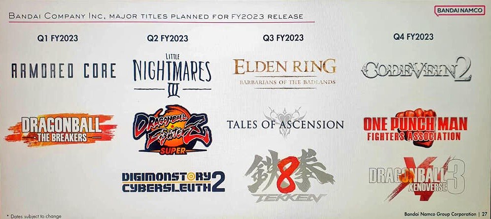 黑客泄露万代2023财年发布计划《艾尔登法环》DLC曝光