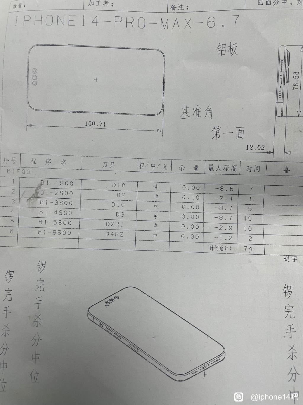 IPhone14ProMax模板图曝光:4.17mm前后投影比两枚硬币还厚。