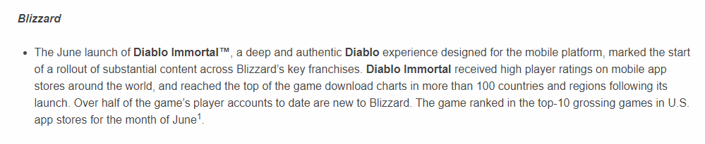 三维快递:动视暴雪月收入下滑，米哈游起诉三七抄袭《原神》获赔3万。