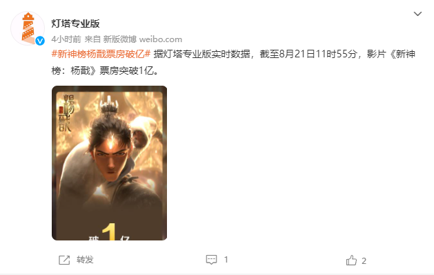 《白蛇》系列团队的新作！《新神榜：杨戬》上映两天票房破亿。