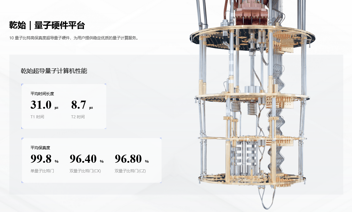 百度宣布超导量子计算机“石干”提供“开箱即用”的量子服务