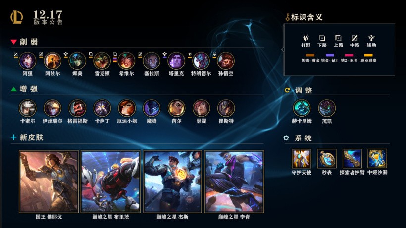 《英雄联盟》12.17版更新终极魔法代码。克隆人战争的概率很大。