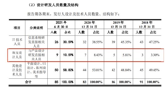 真智商税？DR1.5万钻戒成本仅4000，让网友直呼暴利:收割2000万年轻人。