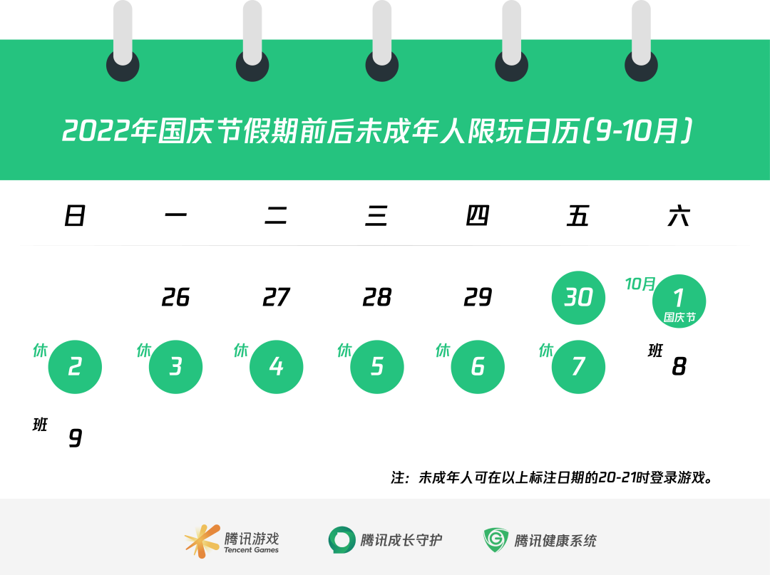 腾讯发布国庆假期时段，播放日历。未成年人8天打了8个小时。