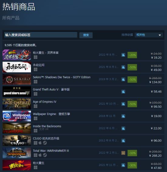 国产游戏大获成功，《枪火重生》DLC在上线当天就拿下了Steam双榜TOP1。