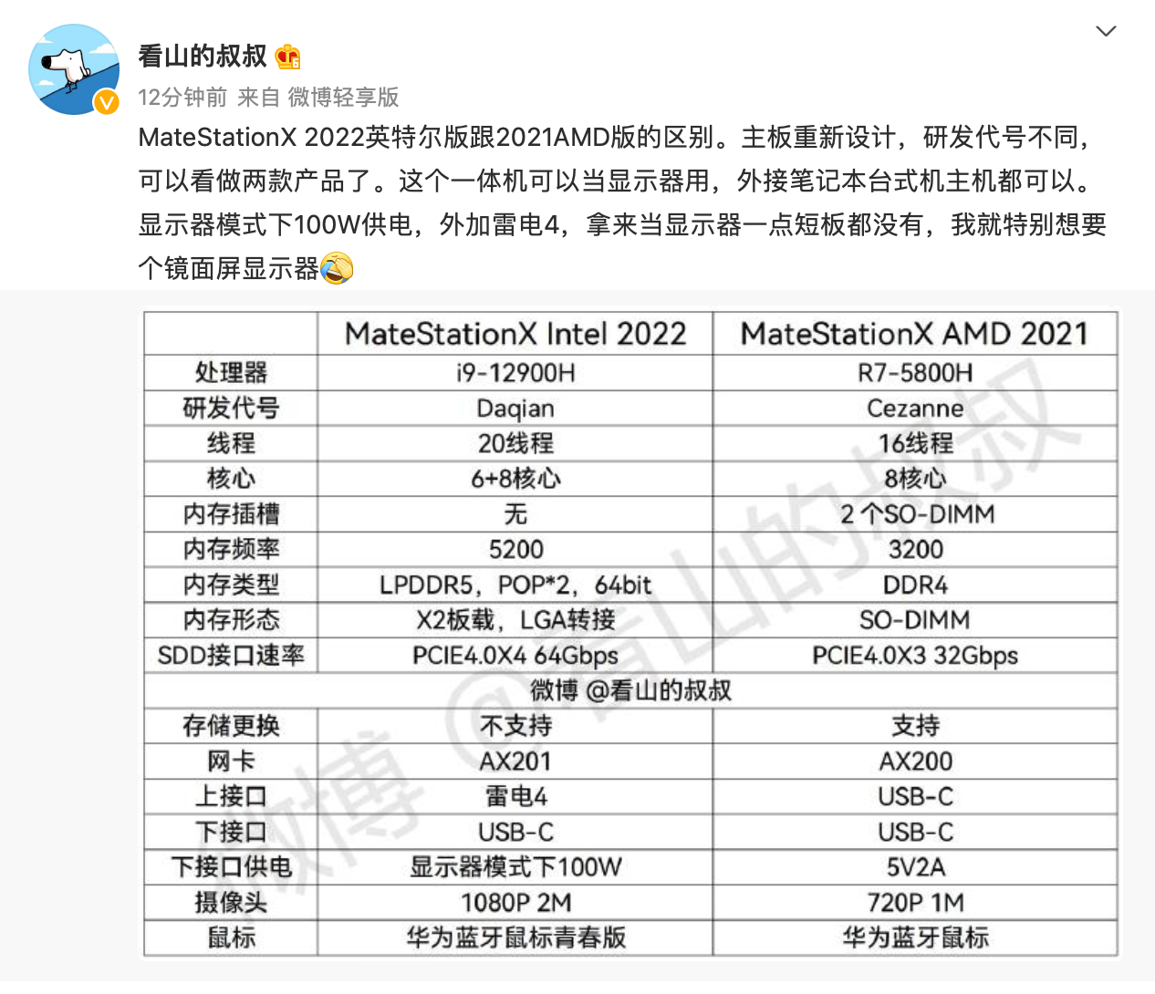 至少卖一万块！华为新PC曝光:内部代号居然是“打钱”？