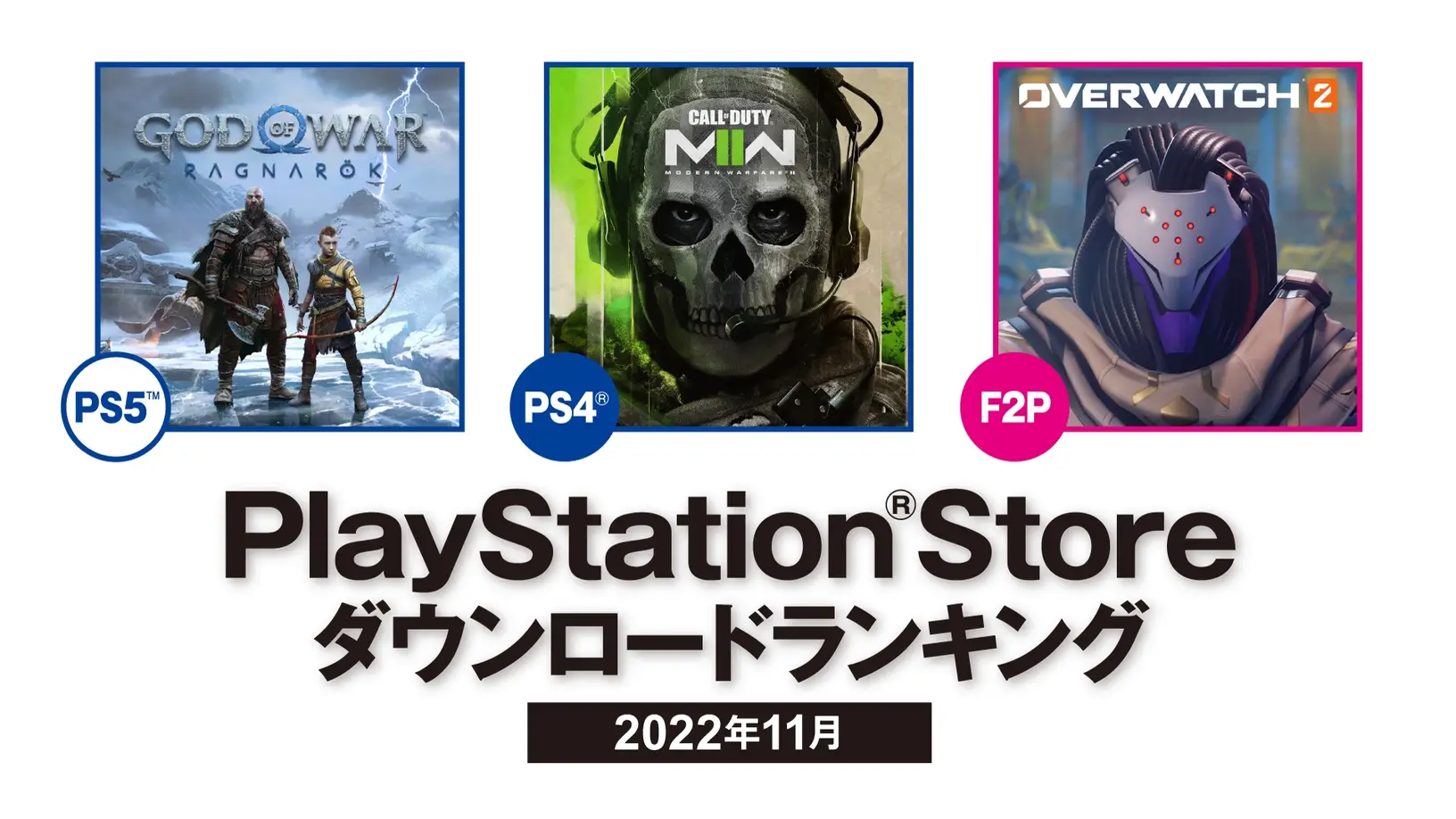索尼公布了2022年11月PS商城在日本和北美的下载排名。