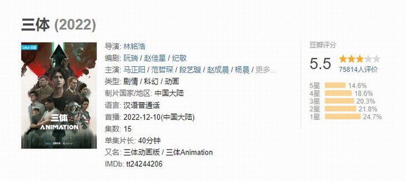 《三体》动画口碑崩溃，观众的嘲讽豆瓣评分下降了6分。