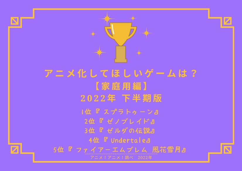 日本投票选出最有希望的动画游戏《斯普拉遁》登顶