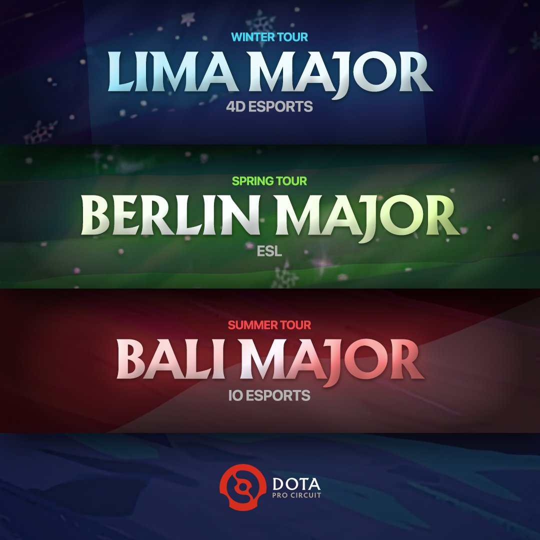 《DOTA2》在新的DPC计划TI12之前，共有3名Major