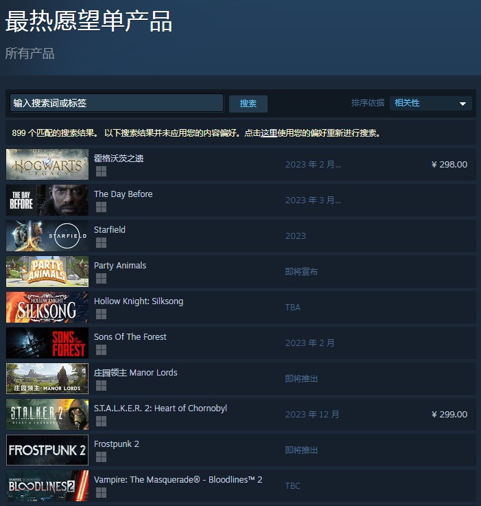 《霍格沃茨之遗》争议明明很大，却获得了Steam愿望排行榜第一名