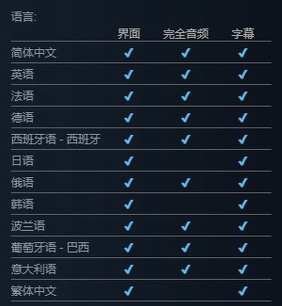 《原子之心》确认支持中文配音是真的用心了