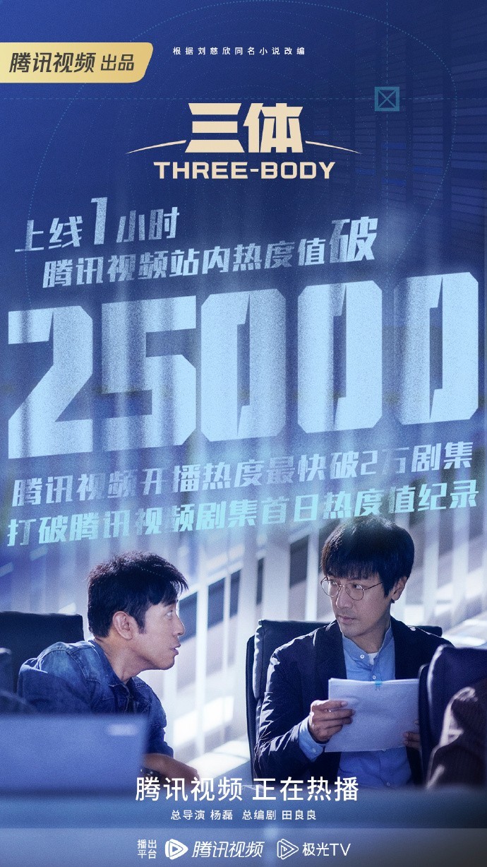 《三体》电视剧播出大受好评，刷新了腾讯电视剧首日的热度记录